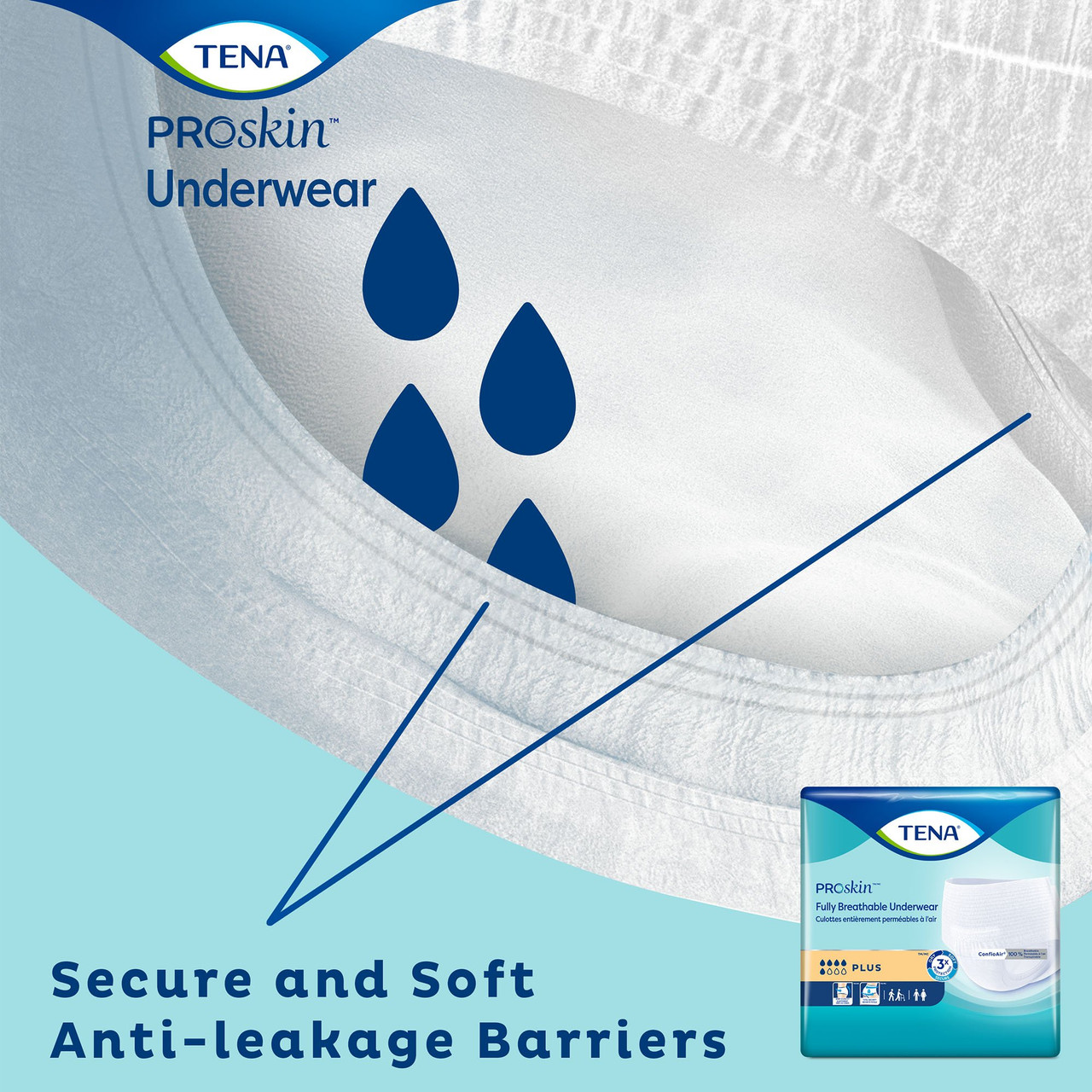 TENA ProSkin Incontinence Underwear for Adults, Plus Absorbency, Breathable  - Unisex, Size Medium - Simply Medical