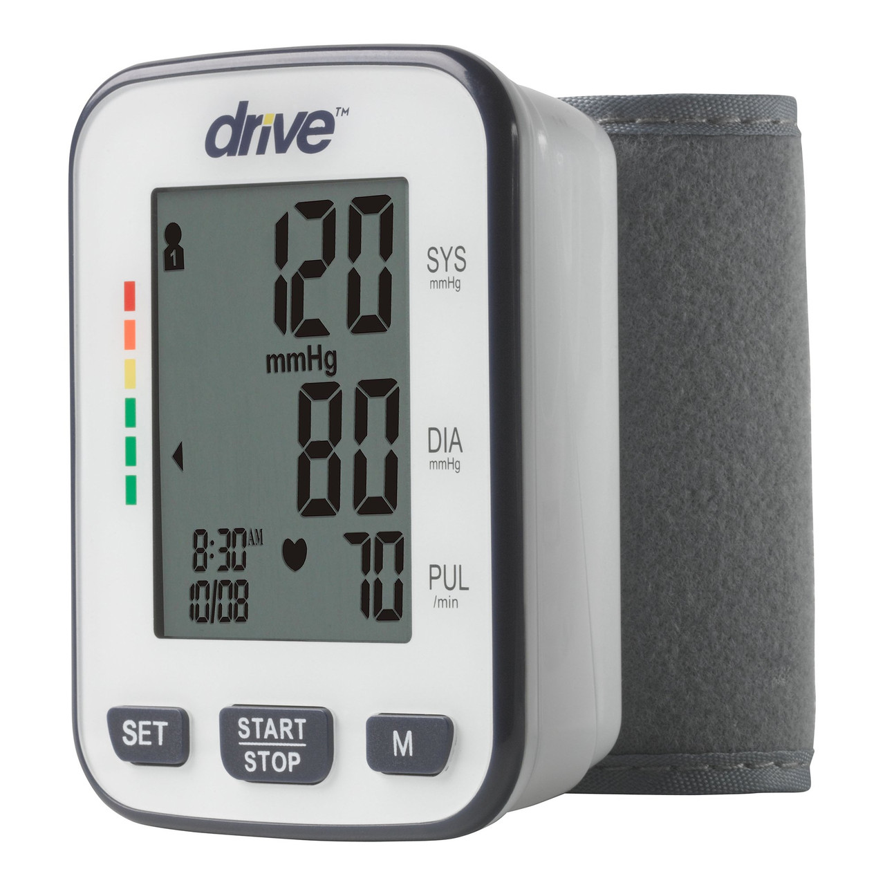 Blood Pressure Monitor or Unit, FSA Eligibility List