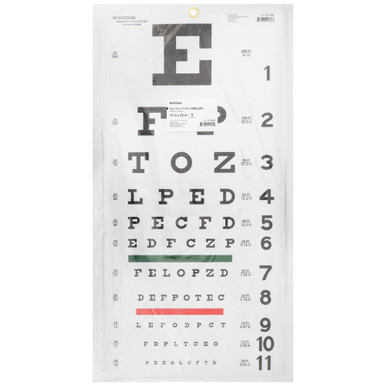 Eye Charts - Braun & Co. Limited