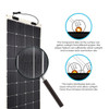 Renogy RNG-175DB-H 175 Watt 12 Volt Flexible Monocrystalline Solar Panel