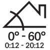 0-60 degrees roof pitch required