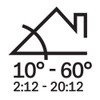 10-60 degrees roof pitch required