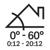 Roof pitch between 0-60 degrees required