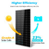 SunGoldPower SG200WM 200 Watt Monocrystalline Solar Panel (SG-200WM)