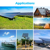 SunGoldPower SG370WM-Pallet 370W Mono Black PERC Solar Panel Full Pallet (32 Panels) UL 61730 (SG370WM-Pallet)