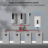 SunGoldPower SG48200T-WIFI Wi-Fi Module for SG48200T Battery (SG48200T-WIFI)