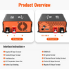 Rich Solar RS-DC20 12V 20A DC-DC Battery Charger for RV, Van, Boat, Off-Grid | Lithium & Lead-Acid Batteries (RS-DC20)
