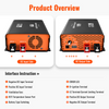 Rich Solar RS-DC60 12V 60A DC-DC Battery Charger for RVs, Vans, Boats & Off-Grid Systems | Lithium & Lead-Acid (RS-DC60)