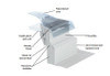 VELUX 59 x 59 Flat Roof Skylight Base and Polycarbonate Top Cover CFP 150150 0010