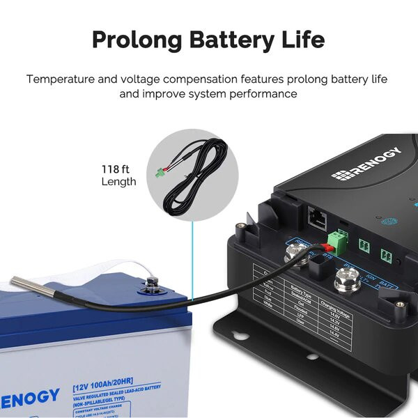 Renogy 12V DC to DC On-Board Battery Charger | SolarTown.com