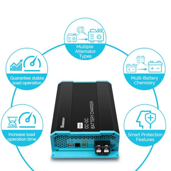 Renogy 12V 60A DC to DC Battery Charger | SolarTown.com