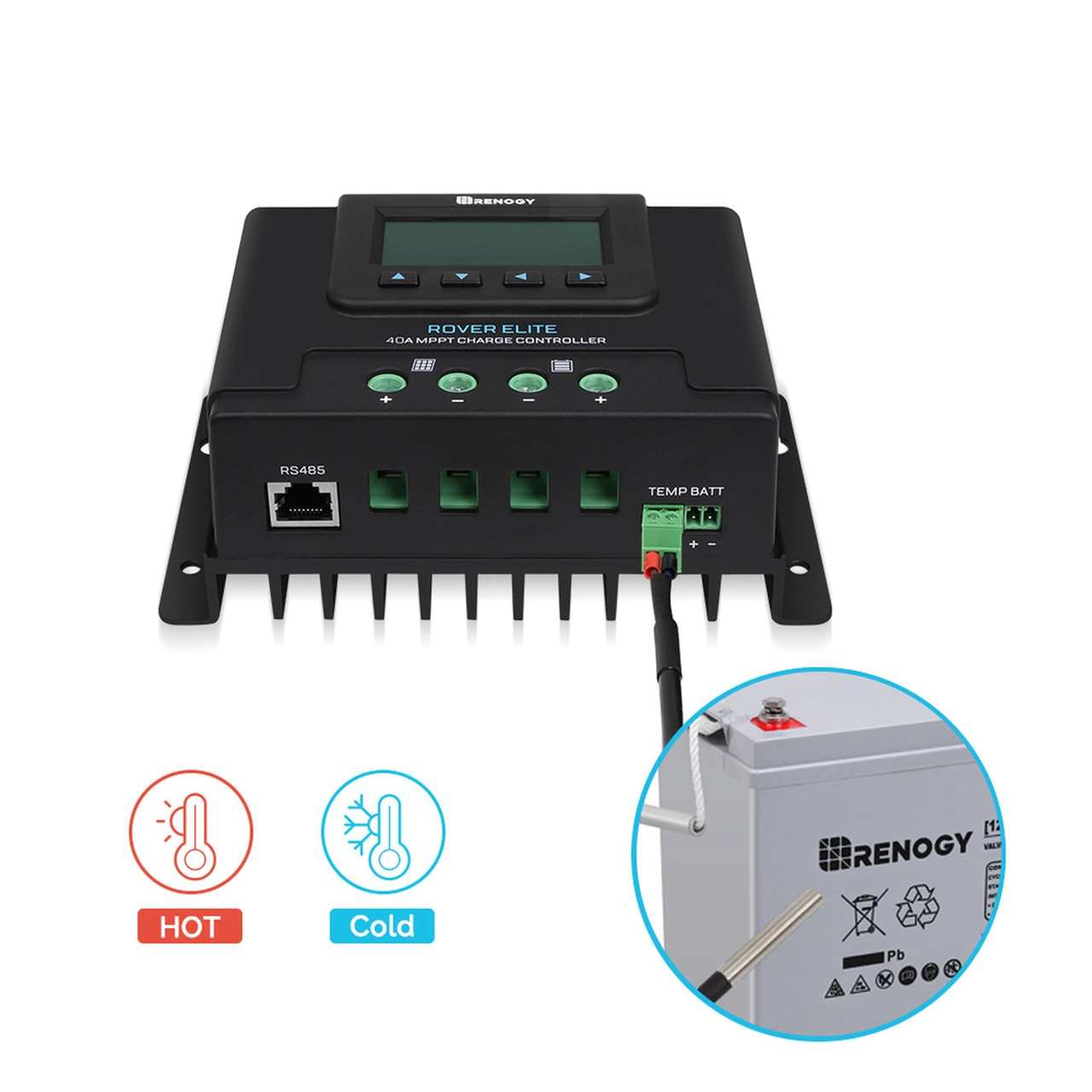 Renogy 2000W 12V Pure Sine Wave Inverter | SolarTown.com