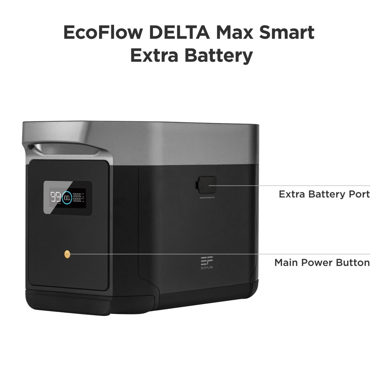 値下げ　ECOFLOW DELTA Max エクストラバッテリー　専用ケース付き 値下げ ECOFLOW DELTA Max エクストラバッテリー 専用ケース付き