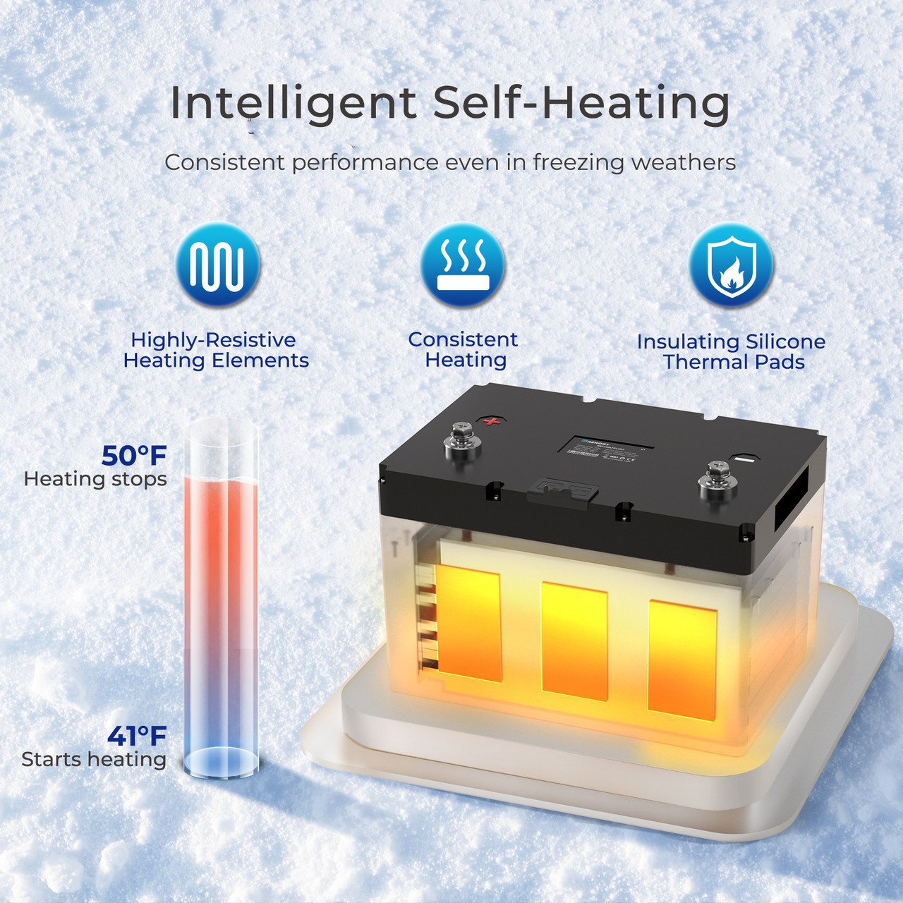 Solar kit 12v 50Wc + battery 100Ah - dual batteries