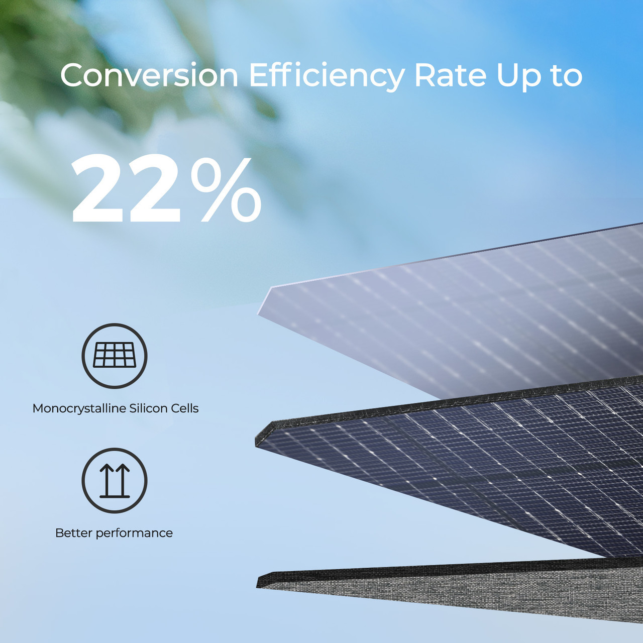 Renogy E.FLEX 120 Portable Solar Panel | Solartown.com