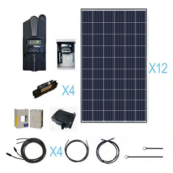 Renogy 3200 Watt 48 Volt Polycrystalline Solar Cabin Kit