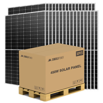 SunGoldPower 560 Watt Bifacial Perc Solar Panel Full Pallet (32