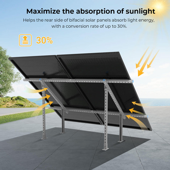 SunGoldPower SGP-GMB-2P Modular & Expandable Ground Mount Brackets for 2× 400W–590W Solar Panels | Heavy-Duty Adjustable (SGP-GMB-2P)