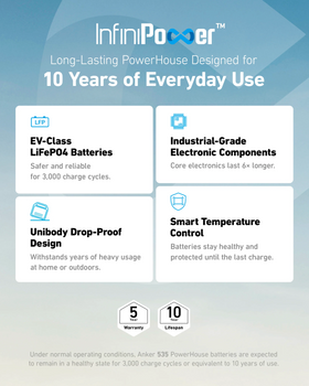 Anker PowerHouse 535 - 512Wh | 500W Anker PowerHouse 535 - 512Wh | 500W