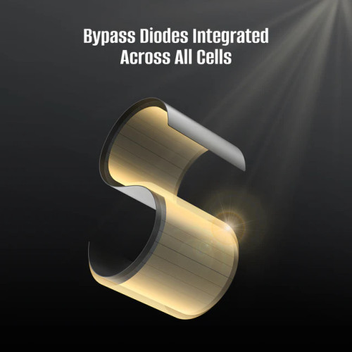 Rich Solar MEGA 80 Watt Flexible Solar Panel