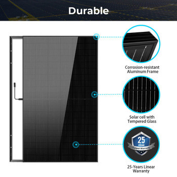 SunGoldPower 440W Mono Black Perc Solar Panel Full Pallet (32 Panels)