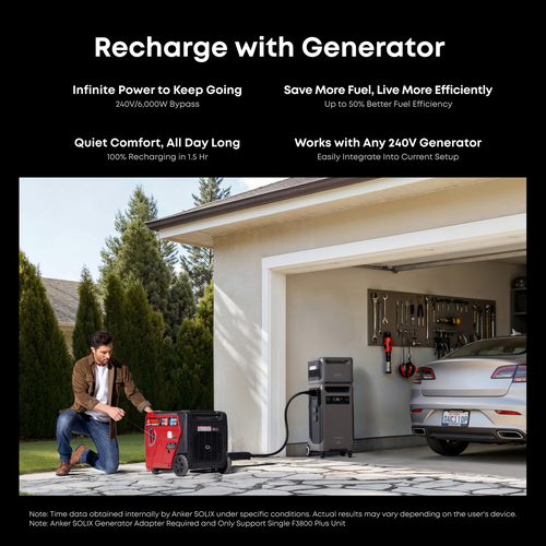 Anker SOLIX Generator Input Adapter