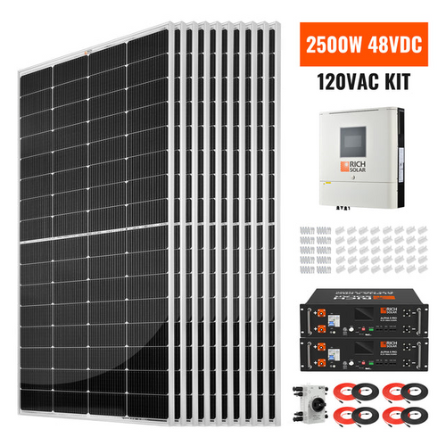Rich Solar RS-CBK2500 2500W 48VDC-120VAC Solar Kit (RS-CBK2500)