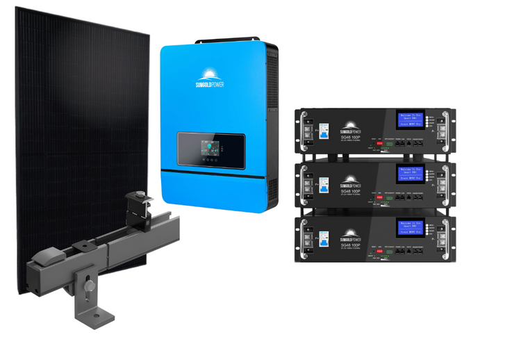 SolarTown Renewable Energy & Rooftop Products, Fast Shipping
