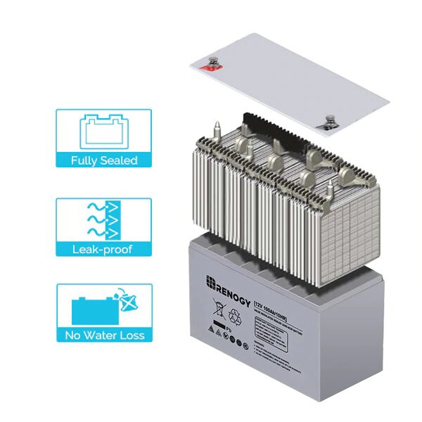 Renogy Deep Cycle AGM Battery 12 Volt 100AH