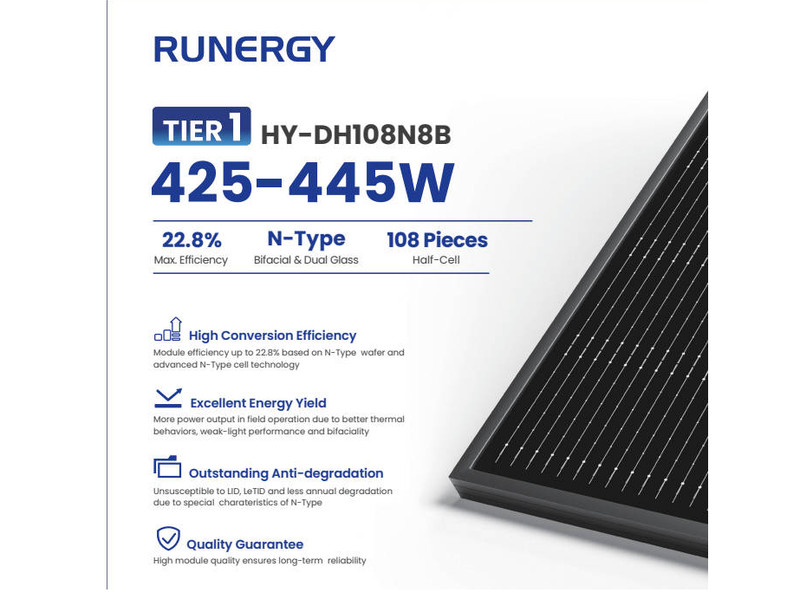 ZNShine 400W N-Type Monocrystalline Solar Panel – Black Frame, 108