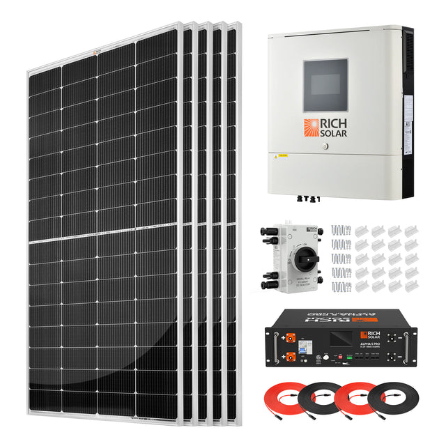 Rich Solar RS-CBK1250 1250W 48VDC-120VAC Solar Kit (RS-CBK1250)