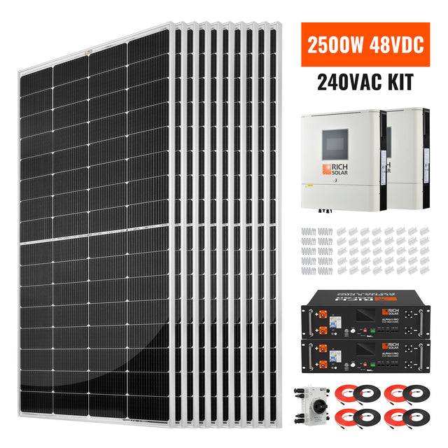 Rich Solar RS-CBK2500240 2500W 48VDC-240VAC Solar Kit (RS-CBK2500240)