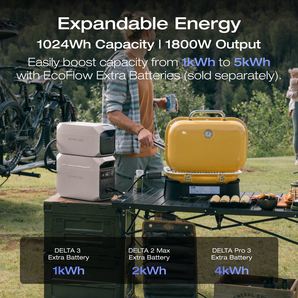 EcoFlow DELTA 3 Plus Portable Power Station | SolarTown