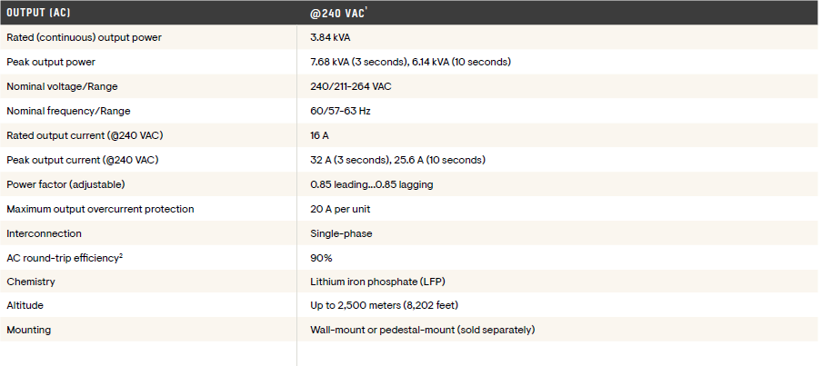 en-iqbattery-5p-1p-na.png