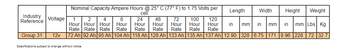 fireshot-capture-032-sun-xtender.png