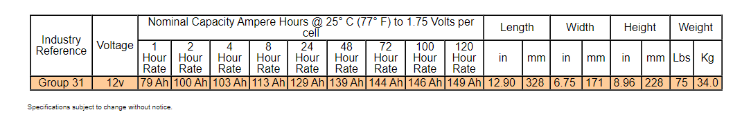 fireshot-capture-033-sun-xtender.png