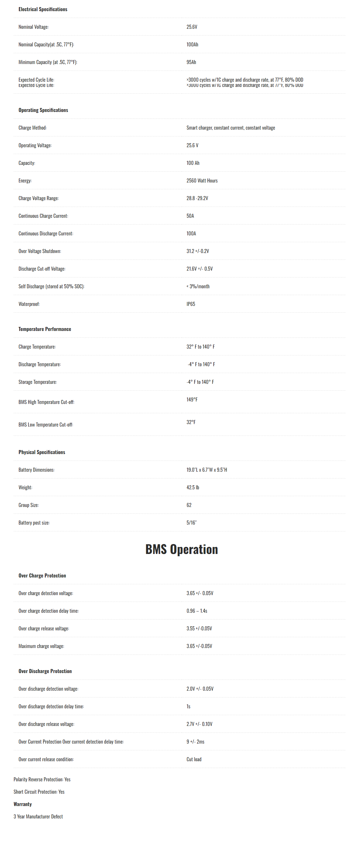 fireshot-capture-045-24v-100ah-lifepo4-lithium-iron-phosphate-battery-rich-solar-rich-richsolar.com.png