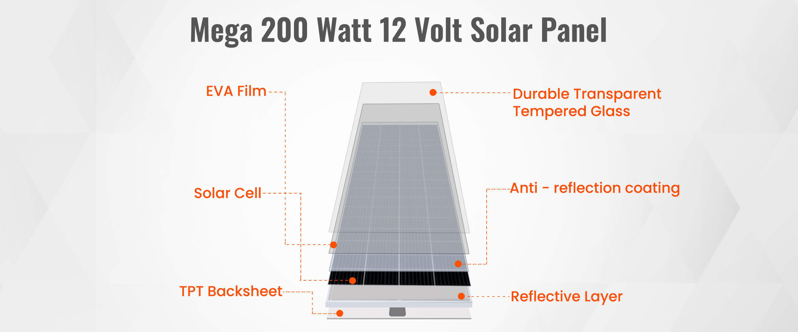 high-quality-solar-panel-666d373e-9571-483d-8a90-42880bbd60c8.jpg