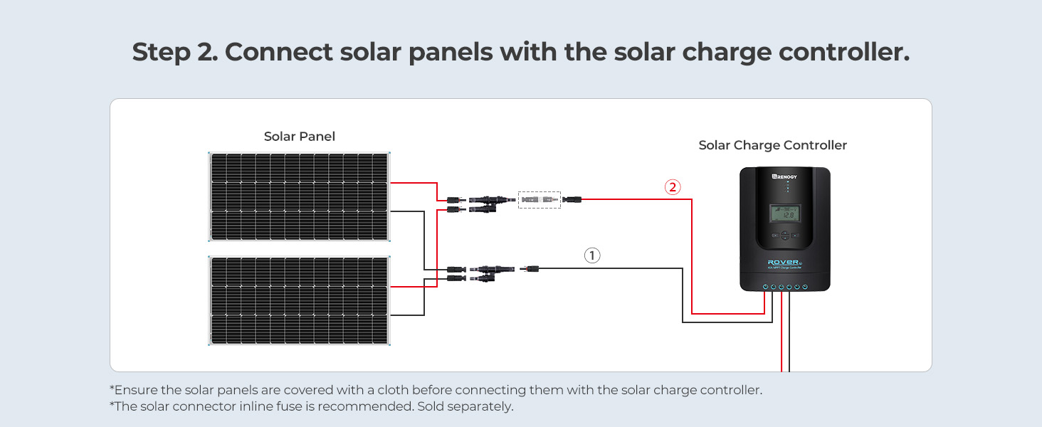 KIT FOTOVOLTAICO OFF-GRID 400 W 12V CON BATTERIE AGM 400 AH - Solar Energy  Point