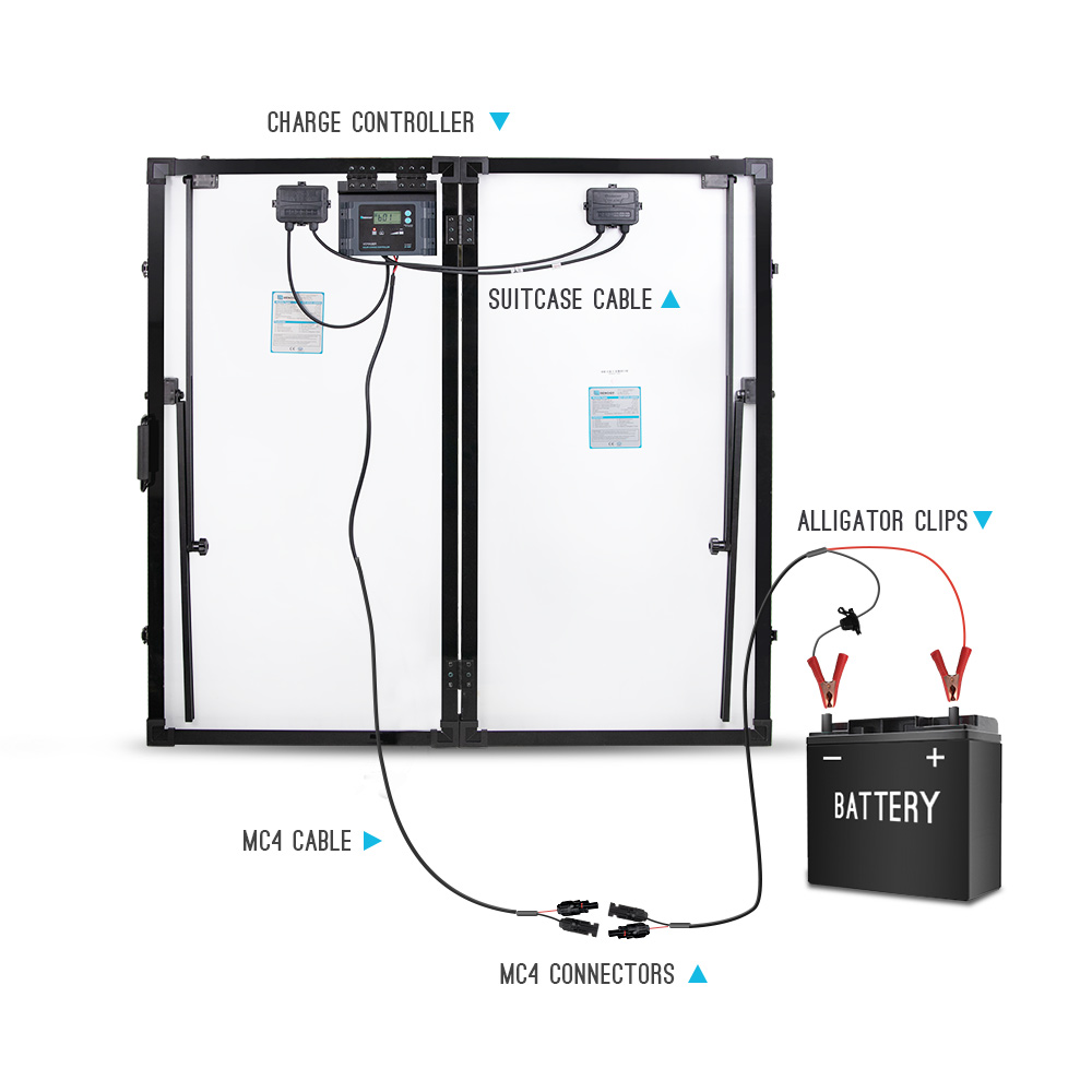 rng-kit-stcs200mb-voy20.jpg