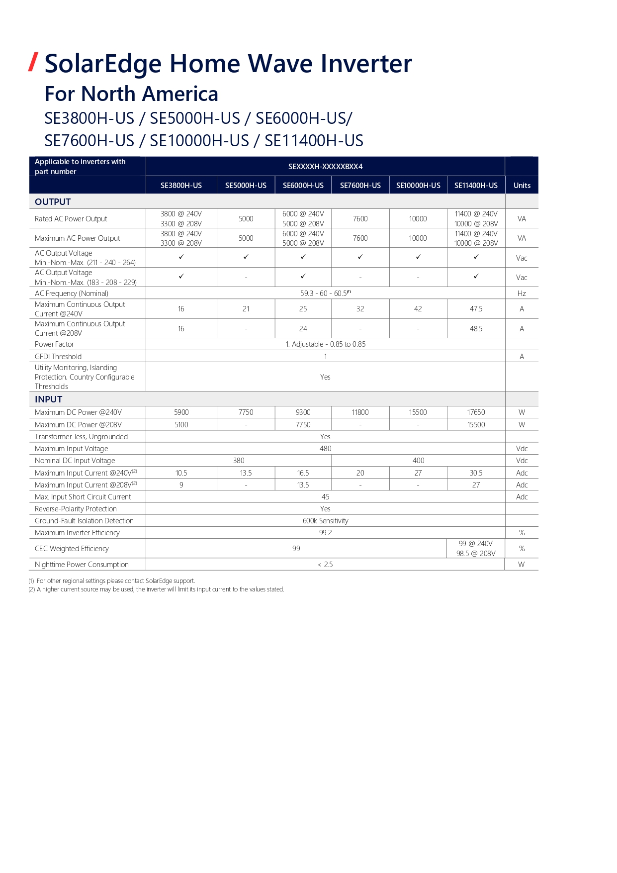 se-solaredge-home-wave-inverter-single-phase-with-setapp-datasheet-nam-page-0002.jpg