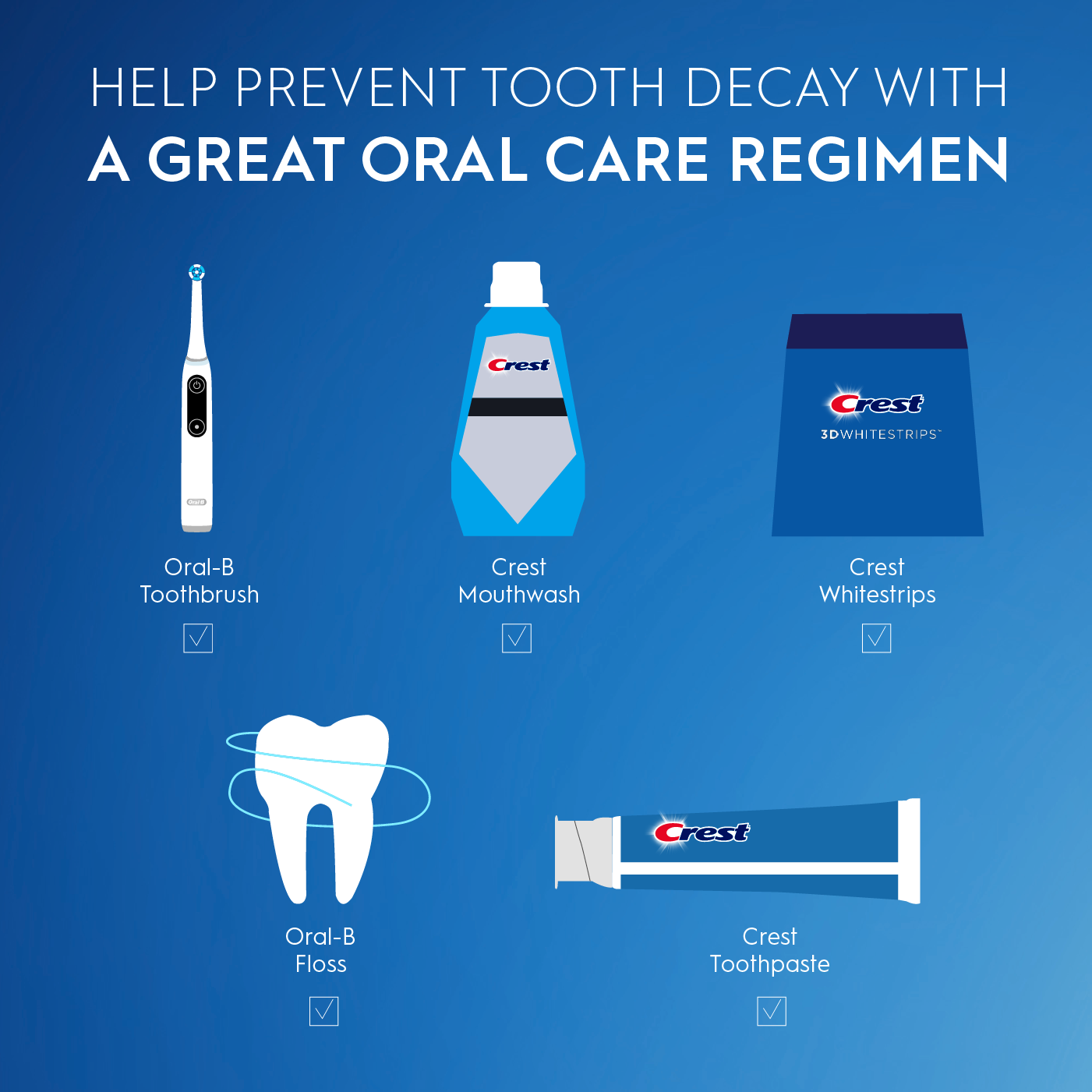 Tooth Decay Image