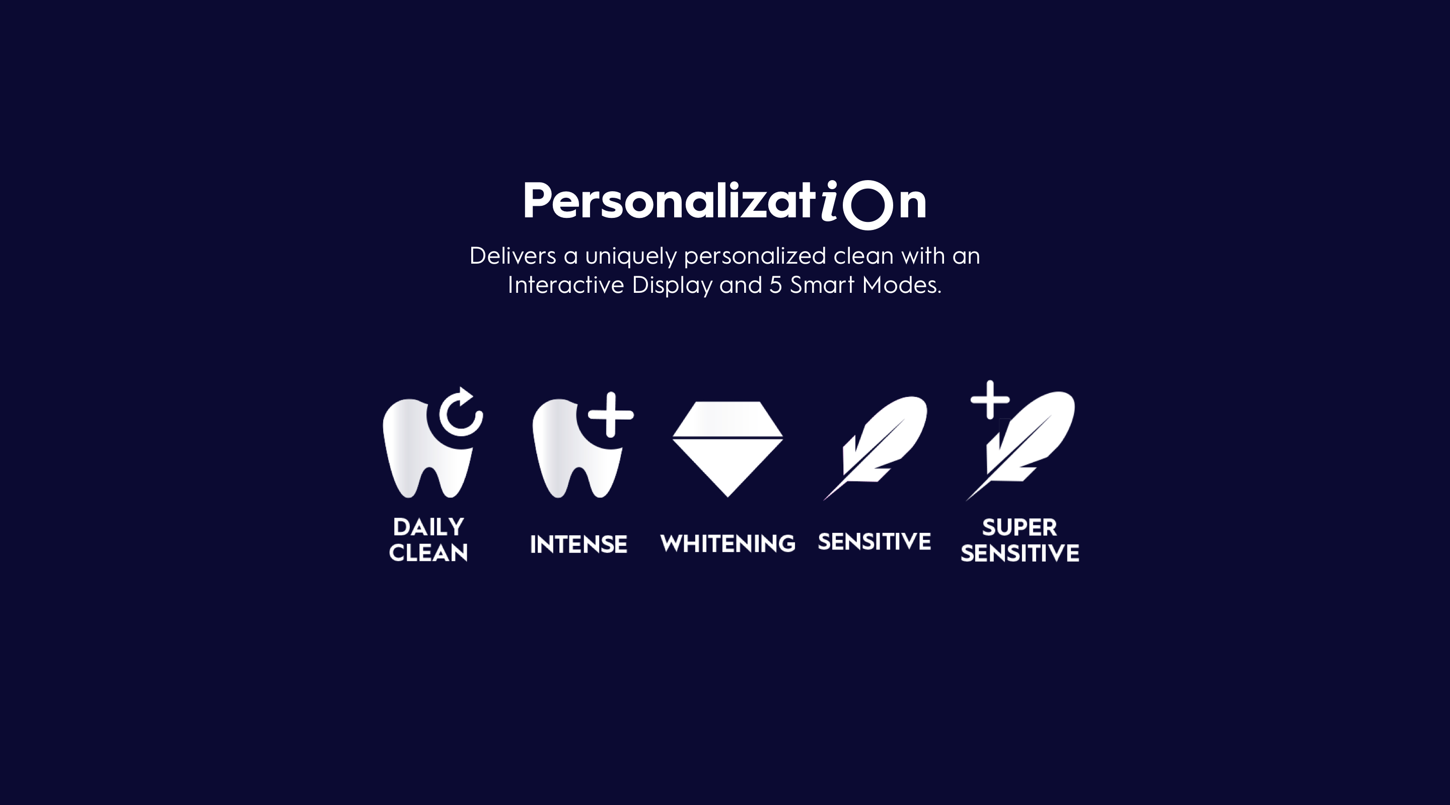 iO5 personalization desktop