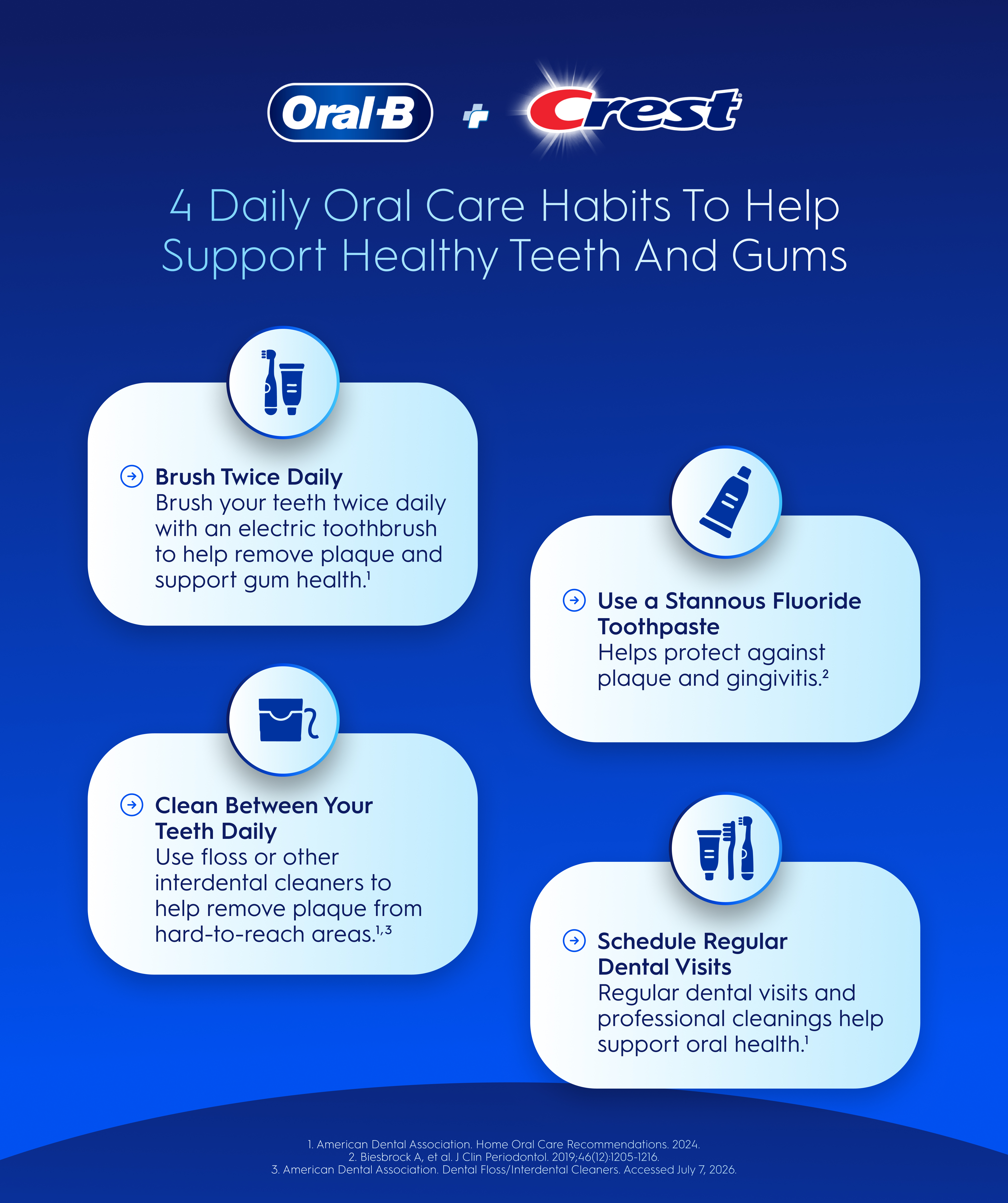 Oral-B io