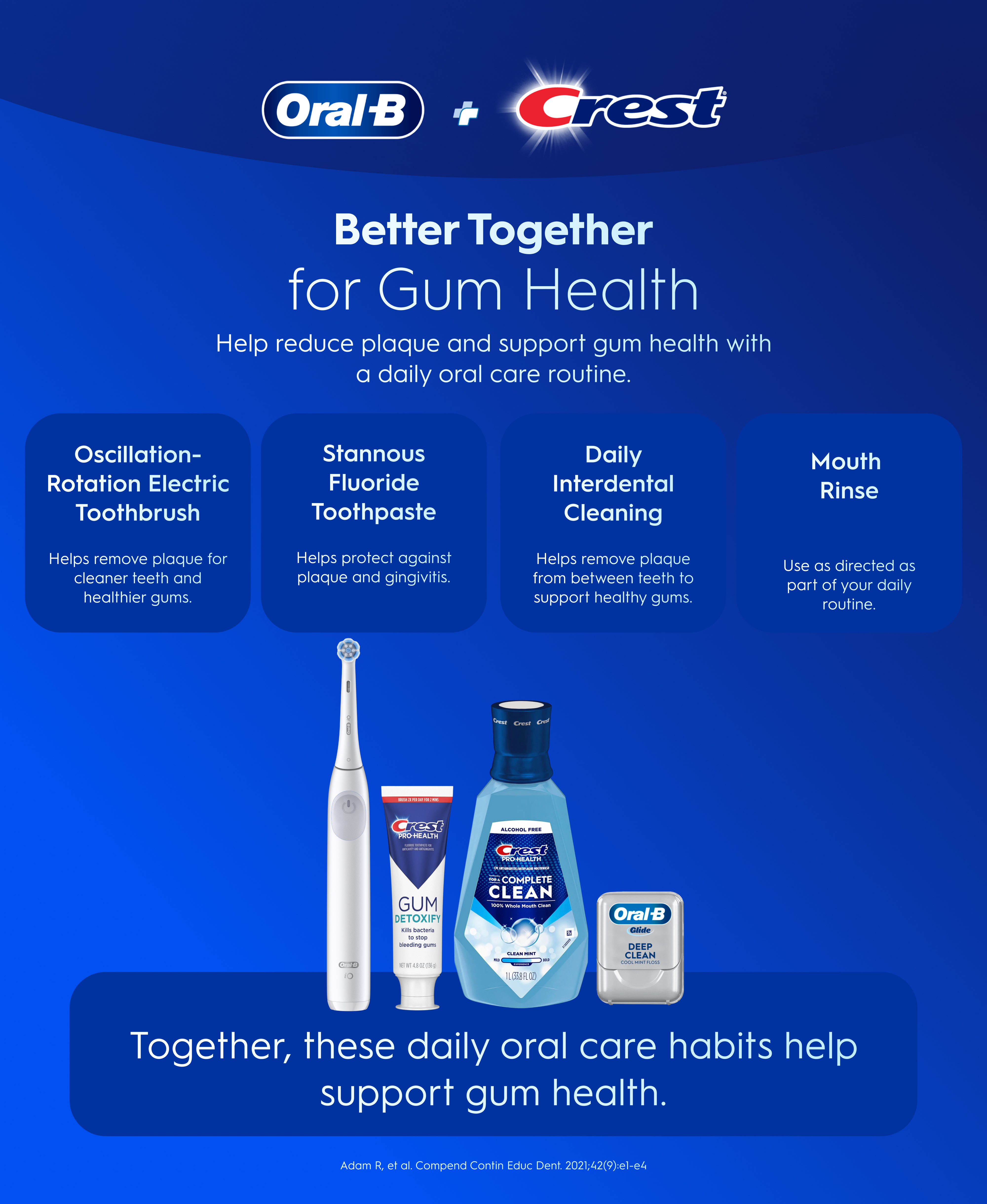 Oral-B io