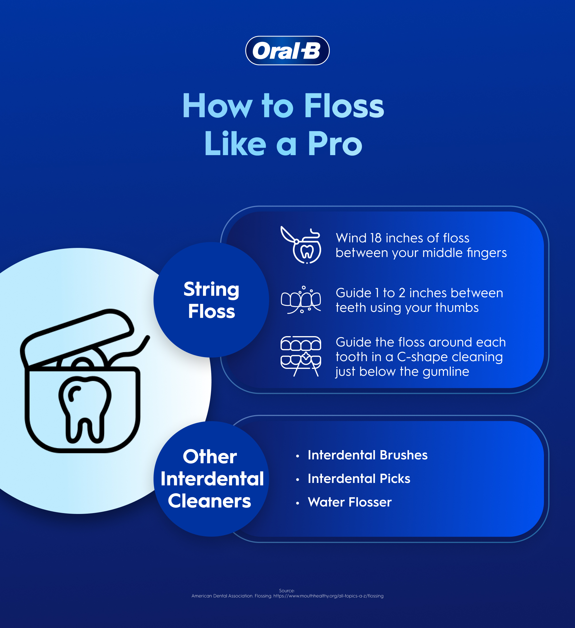 How to floss like a pro” width=