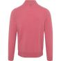 PINK SKY || BACK PINK SKY || BACK