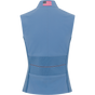 FORCE BLUE || BACK FORCE BLUE || BACK