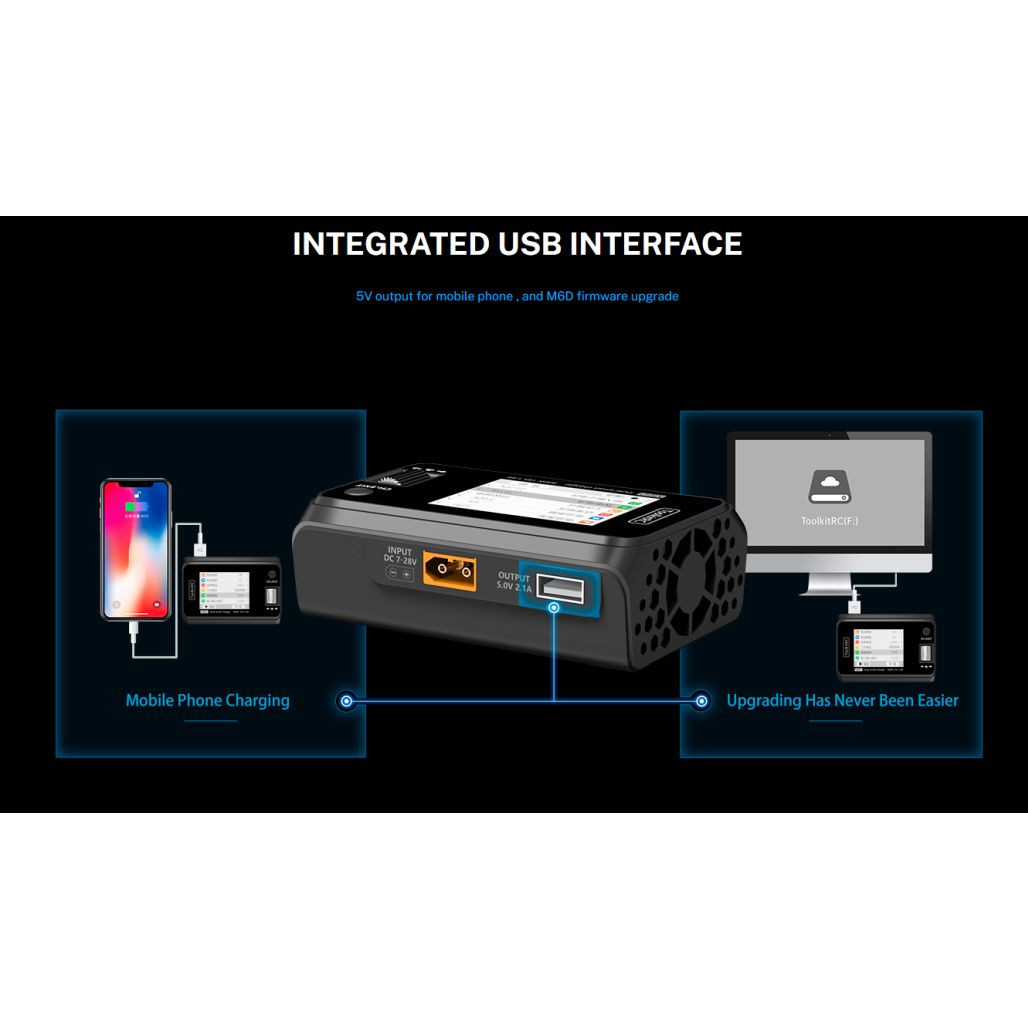 Toolkit M6D Charger (Hawaii Pink) - Donathen RC
