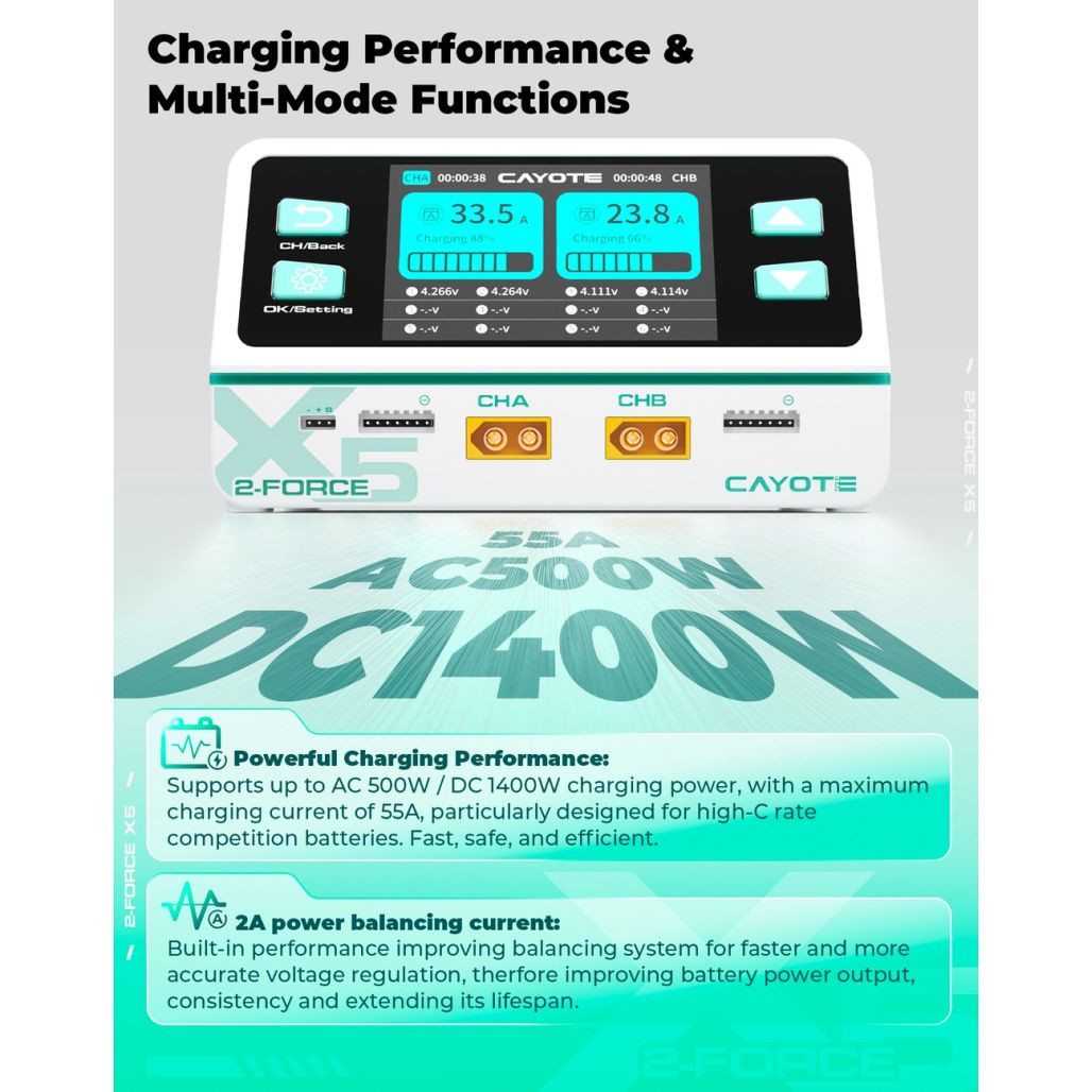 Cayote 2-Force X5 Racing Dual Battery Charger - Donathen RC